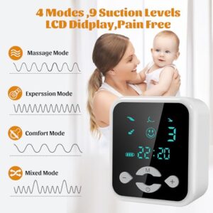 Rechargeable Breast Milk Pump Electrical BPA Free