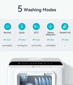 Mini Countertop Dishwasher Portable