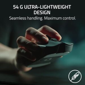 54g Lightweight Design