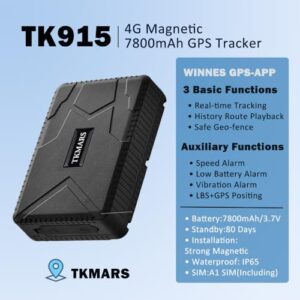 TK915 Car GPS Tracker