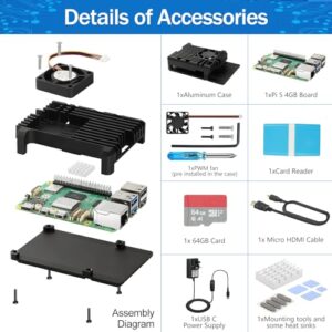 Raspberry Pi 5 kit with Pi 5 Board