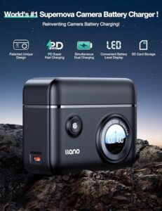 Smart Digital Display