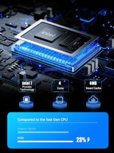 Intel 12th Gen Alder Lake- N100