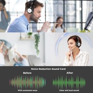 Wireless Headset with Microphone for PC