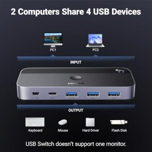 USB Switcher 2PC Share USB C and 3 USB A Devices USB C Switch 2 in 4 Out with USB A to C & C to A Cables and Desktop Controller for Keyboard