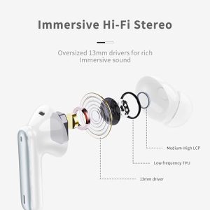 Bluetooth 5.3 Headphones Wireless Earphones