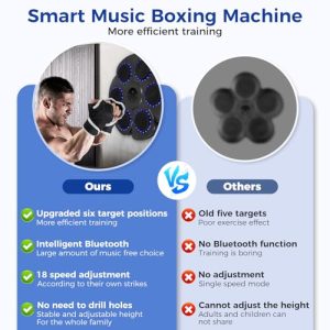 Bluetooth Boxing Machine Wall Mounted with Boxing Gloves