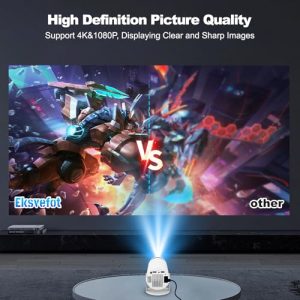 Mini Projector with WiFi 6 and Bluetooth 5.0