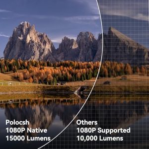 Mini Projector with Auto Keystone