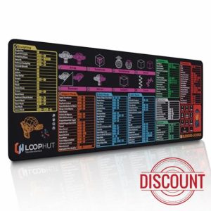 LOOP HUT Shortcut Keys Mouse Pad - BLENDER 3D - Extra Large Mouse Mat | 800x300mm XL | Non-Slip Rubber Base | Durable Stitched Edge