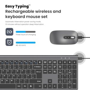 say goodbye to typing troubles