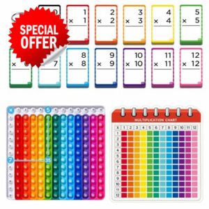 Multiplication Flash Cards