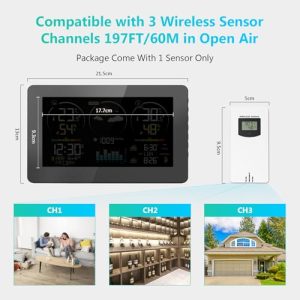 Wireless with Digital Atomic Clock