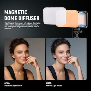 2 Pack Bi Color Dimmable Portable Studio Lights with Stands & Filters