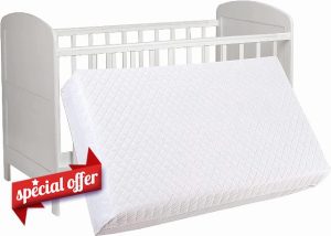 Premium Travel Cot Mattress 120 x 60 x 7.5 cm Extra Thick – Fits Most Graco/M&P Cots – Ultra-Comfort Quilted