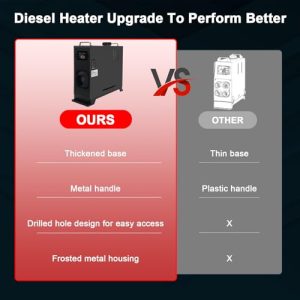 All In One Diesel Night Heater with Remote Control And LCD Monitor for Car