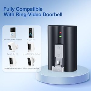 Stick Up Cam/Solar(all gens)