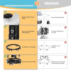 Foldable Multi-Function Anti-Rollover Walker with Brake Design