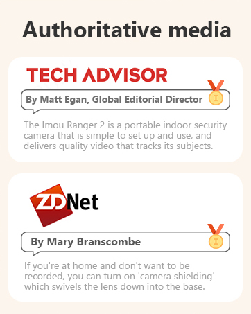 recommended by