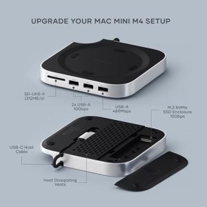 Dock with 2 USB-A 10Gbps