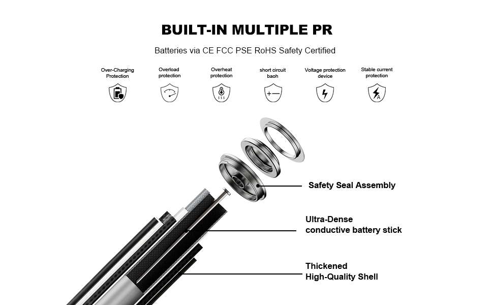 650 Flat Top 3.7V Rechargeable Battery
