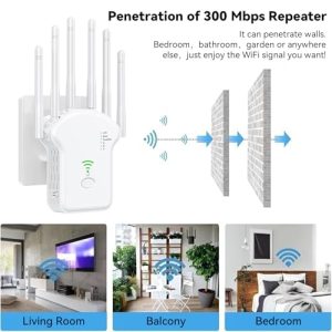 300Mbps WiFi Booster Range Extender