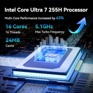 Intel Core Ultra 7 255H 5.1GHz｜64GB RAM+2TB SSD｜Only 435g｜Thunderbolt 4｜8K UHD｜Windows 11 Home｜Micro Desktop Computer for Work