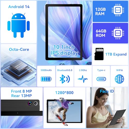 Octa-Core Processor