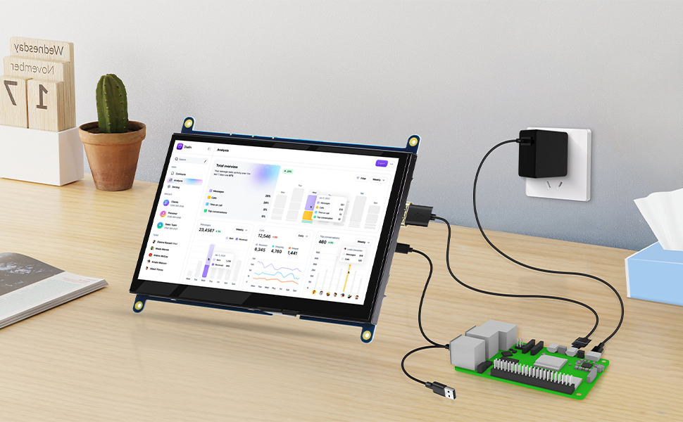 Mini Monitor