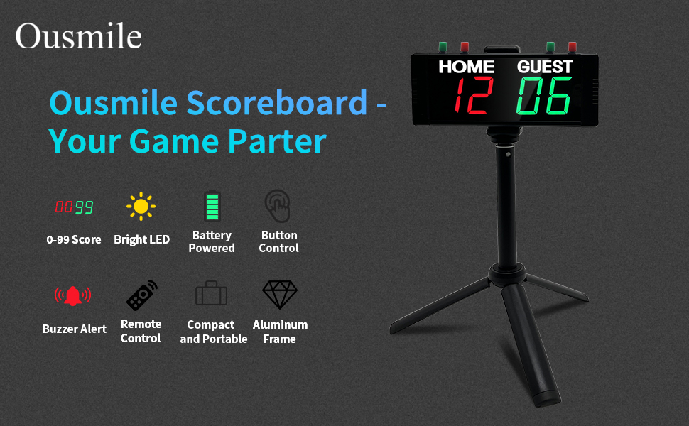 Digital Scoreboard