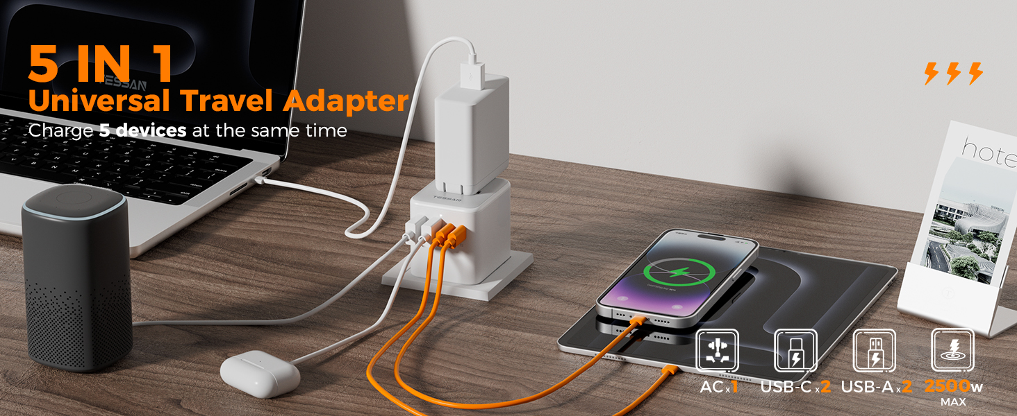 universal travel adapter worldwide