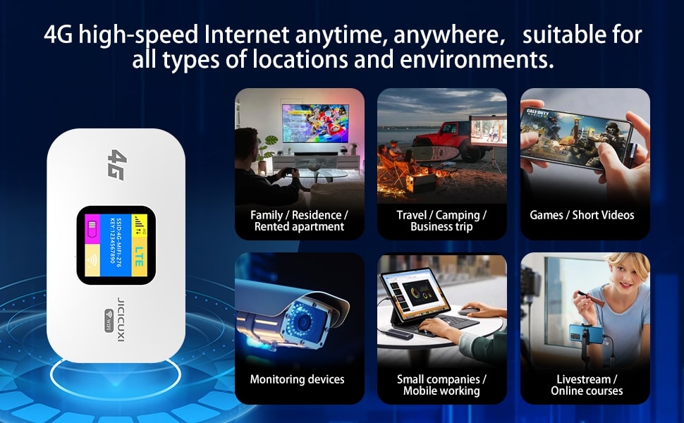 wifi portable router unlimited data