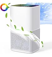 NIIYOCA 1600ml Home Dehumidifier, Portable Bedroom and Small Space Dehumidifier - Ultra Quiet Des...
