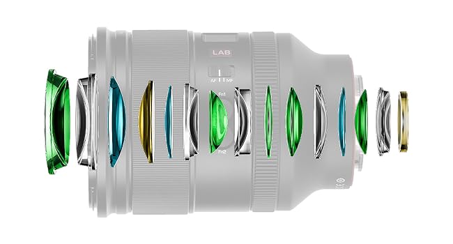 35mm