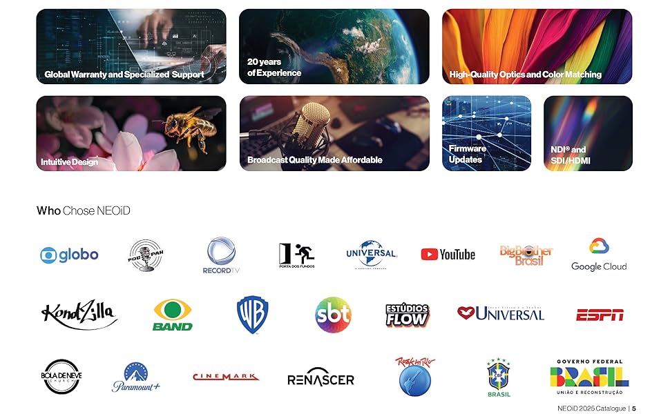 Who choose NEOiD