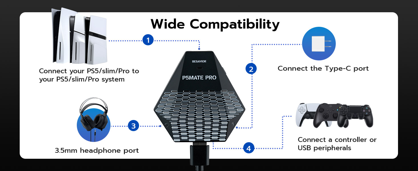 aplus content image