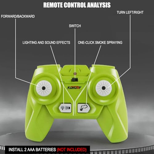 Remote Control Fun