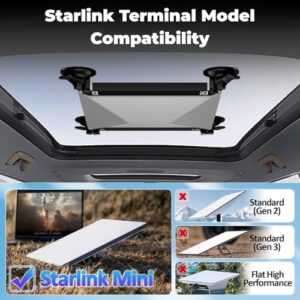 Portable Roof & Window Bracket for Starlink Mini Dish | Compatible with Cars