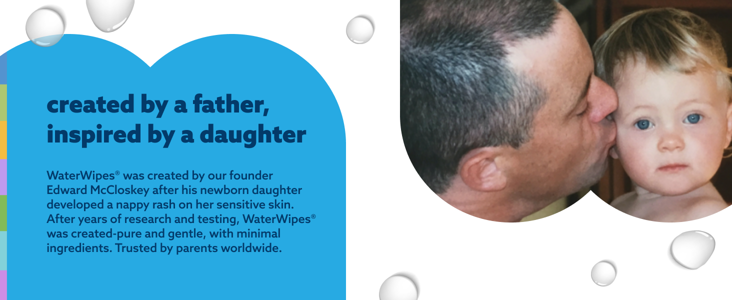 Text reads 'created by a father, inspired by a daughter'. Marketing collage showing product development story with blue background panels and design elements.