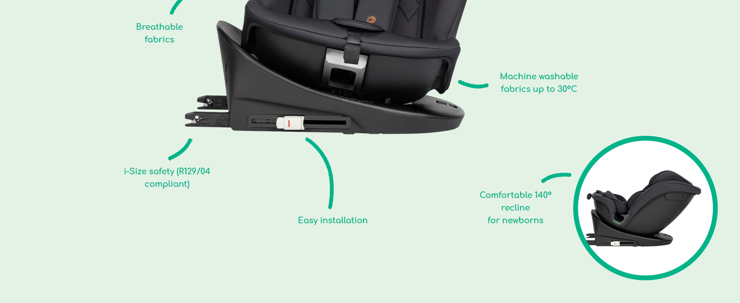 Bebeconfort RevolveFix 360 i-Size