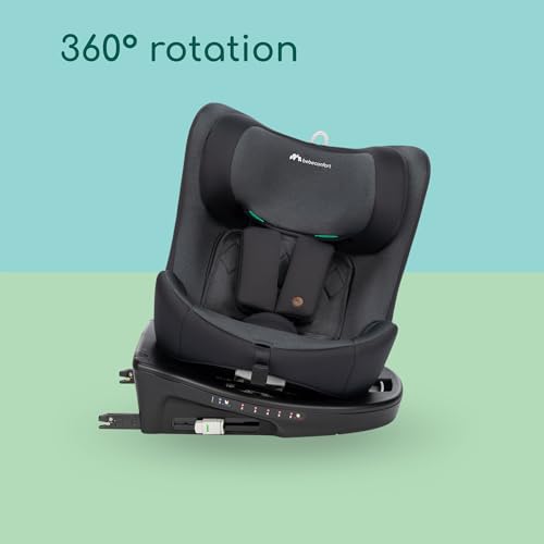 0-36 Kg