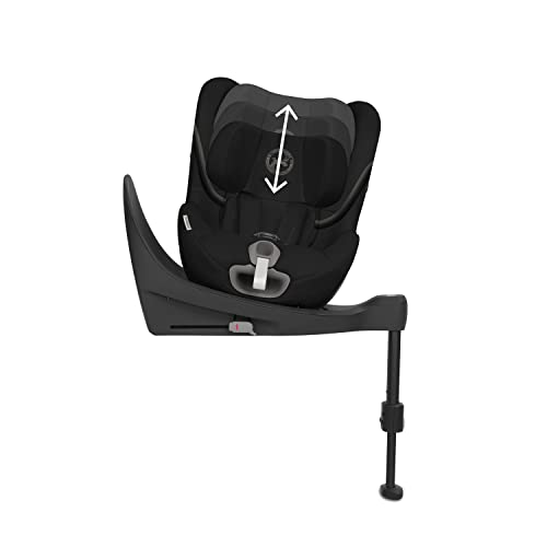 SensorSafe compatible