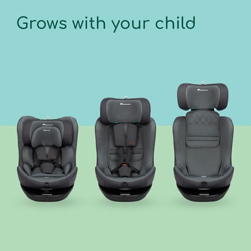 Isofix