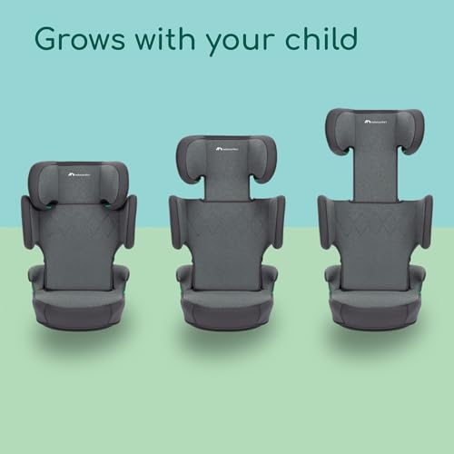 Seat Belt Installation