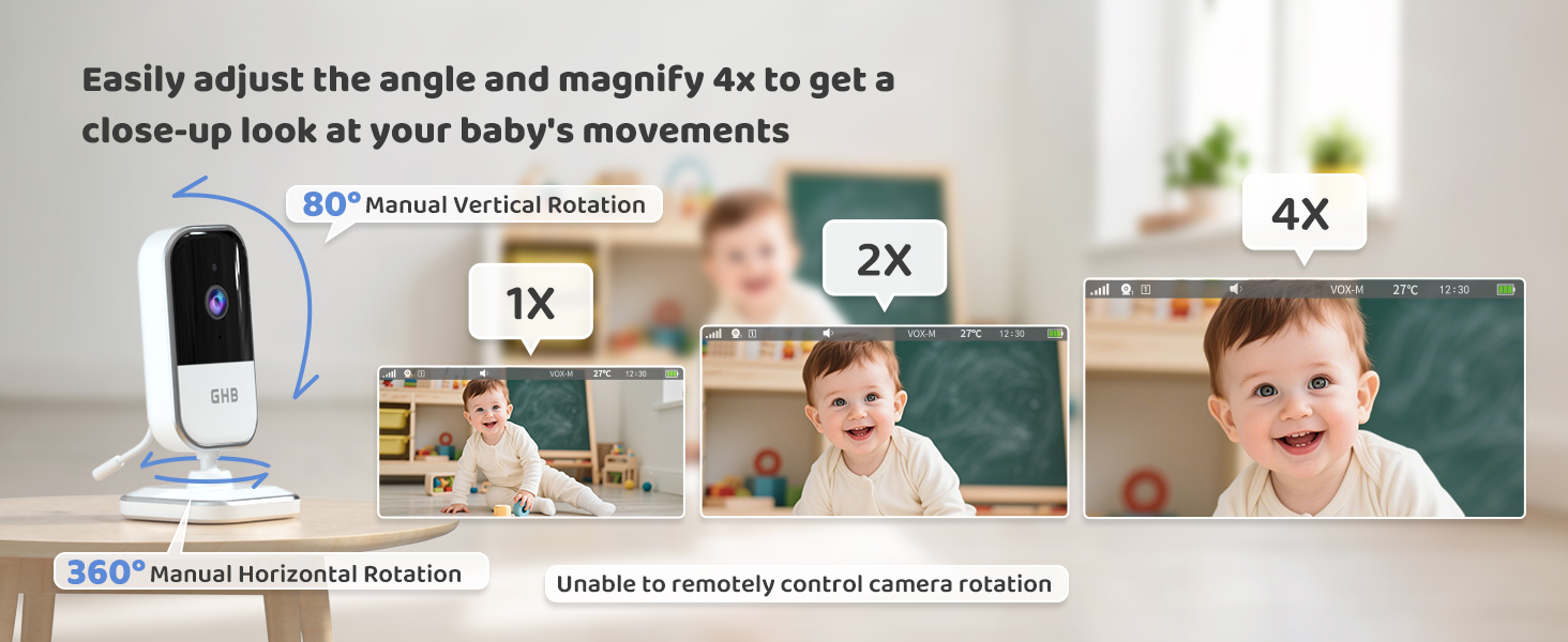 Text reads 'Easily adjust the angle and magnify 8x to get a close-up look at your baby's movements'. Baby monitor interface showing 1X and 2X zoom options.