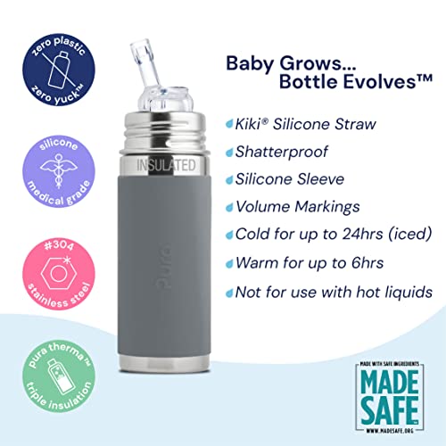BPA Free) Gree