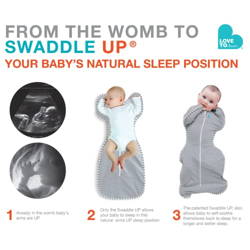 Machine Washable & Double Zip for Easy Nappy Change