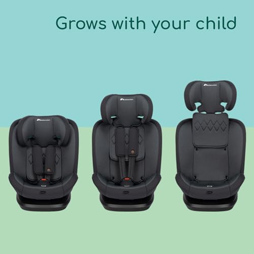 ISOFIX Car Seat