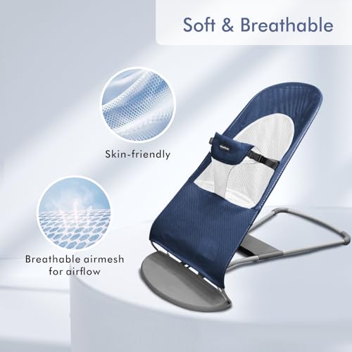 Machine Washable