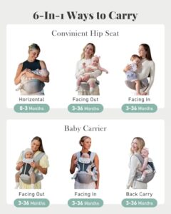 6-in-1 Safety-Certified Carrier with Hip Seat